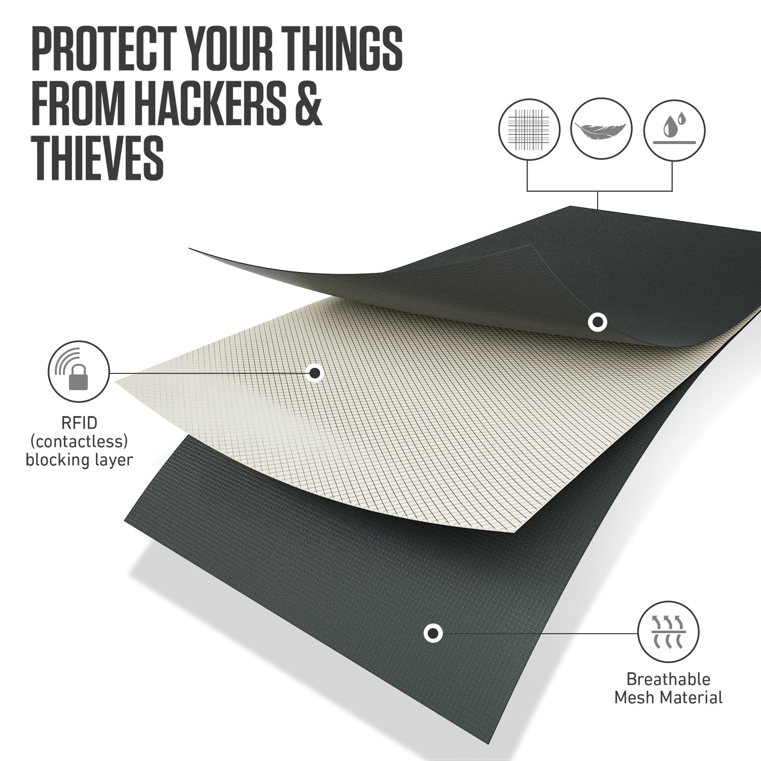 Travel Money Belt