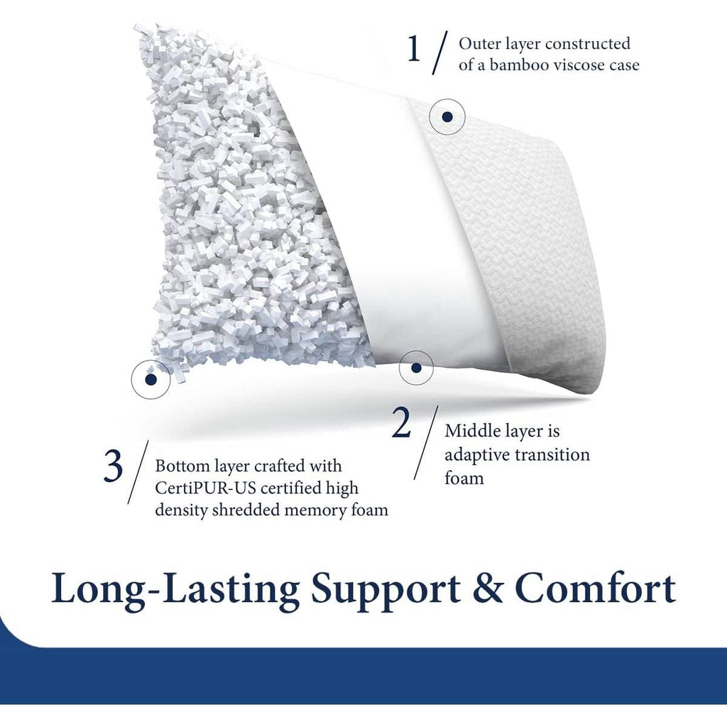 Set of 2 Queen Shredded Memory Foam Pillows with Luxury Bamboo Breathable Cover