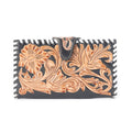 Metallicity Wallet
