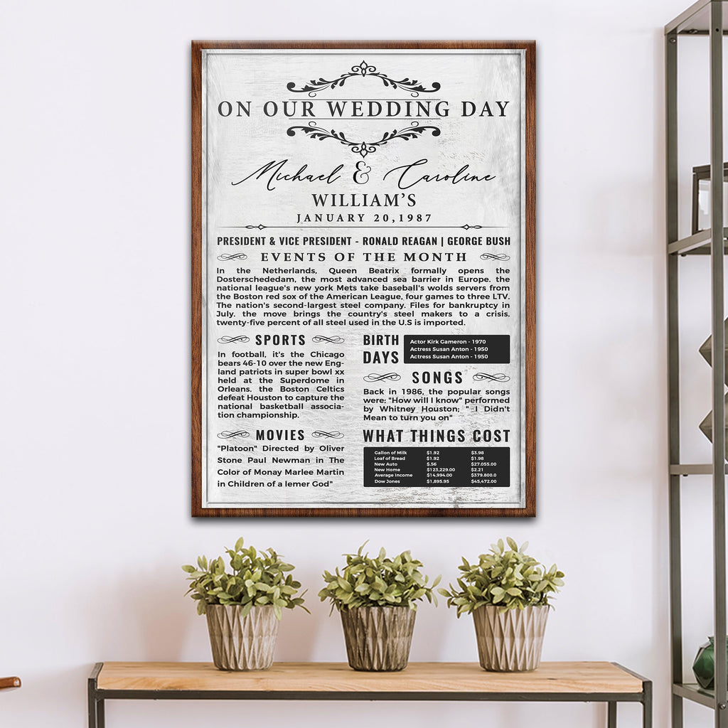 Wedding Anniversary Chronicle Sign