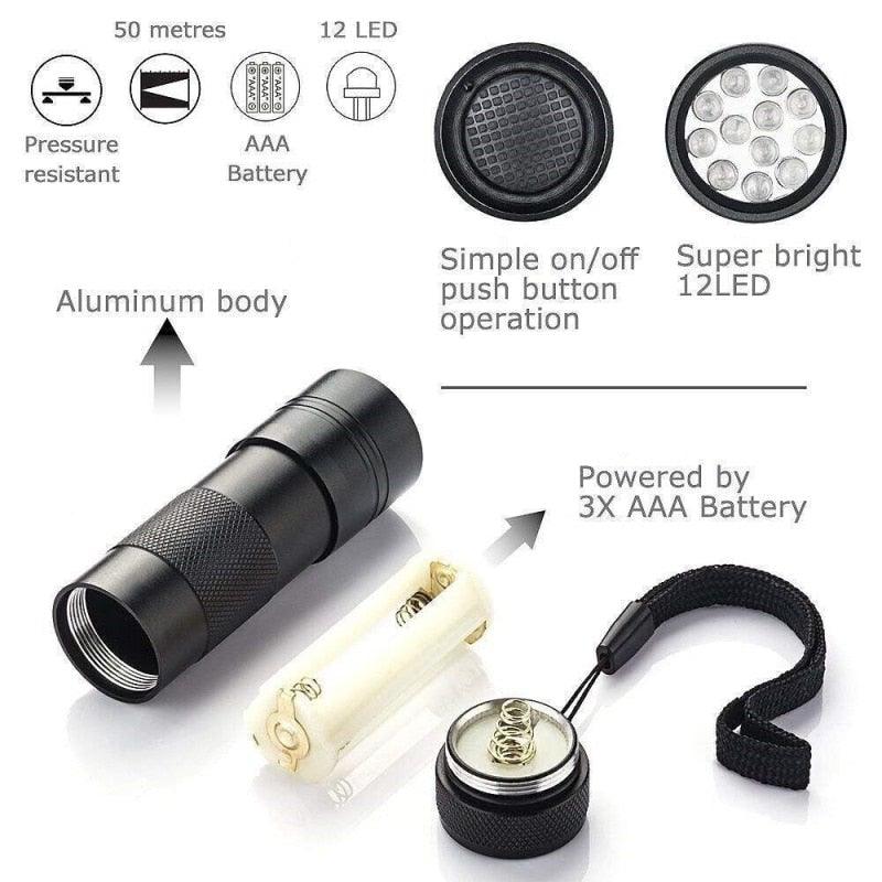Adjustable Rechargeable UV Flashlight Black Light 21LED 12LED Handheld Portable Torch Light Ultraviolet Flashlight Detector Flashlight Torch For Bed Bug Dog Urine Pet Stains Matching With Pet Odor Eliminator