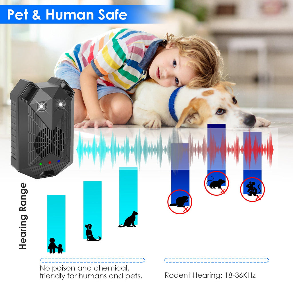 2 Pack Under Hood Ultrasonic Rodent Repeller Rodent Control Deterrent Chaser Blocker for Vehicle Indoor with Strobe Light 3 Power Supplies