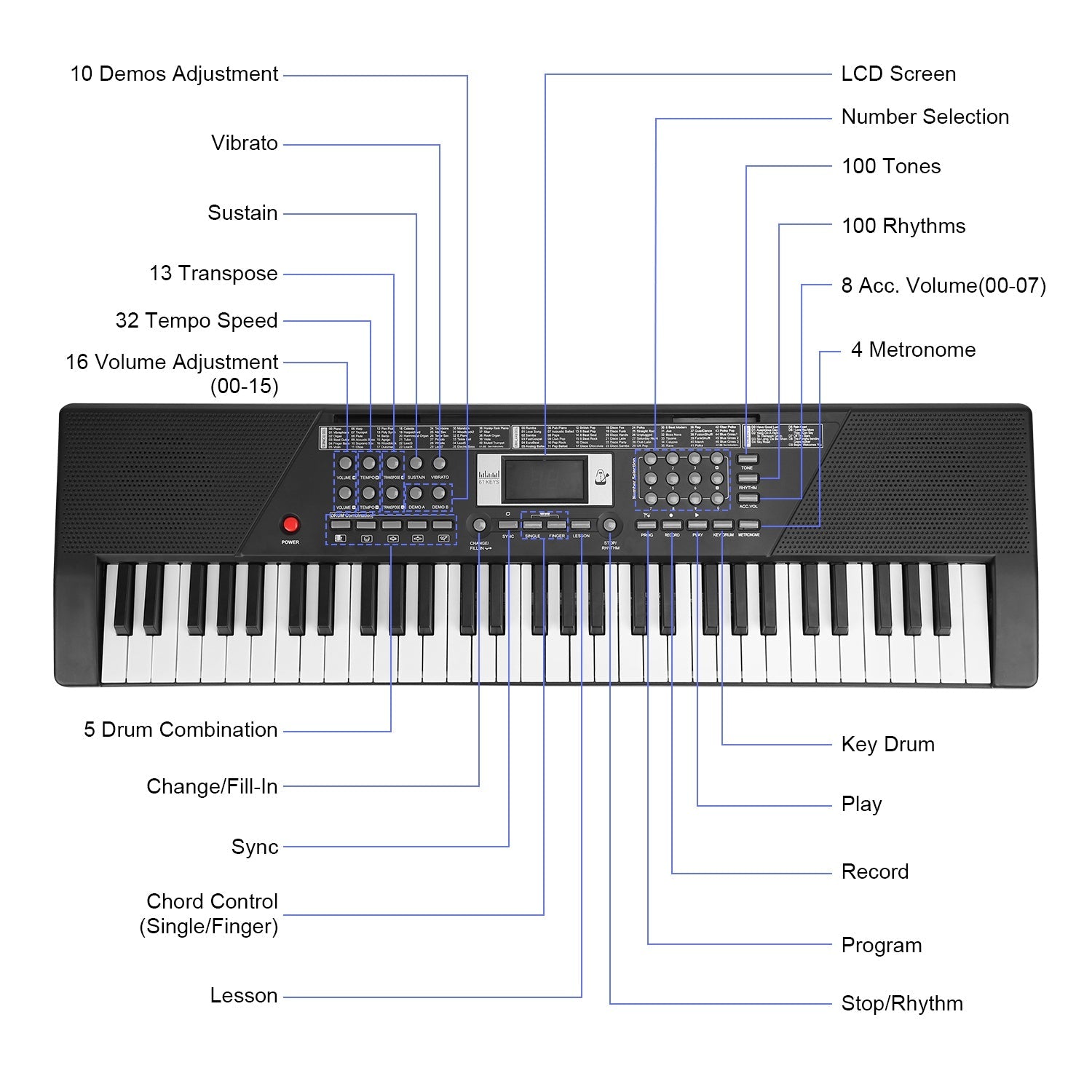61 Keys Digital Music Keyboard Electric Piano Electronic Musical Instrument Kids Learning Keyboard with Microphone for 3-12 Year Old Kids Girls Boys