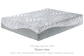 12 Inch Memory Foam - Ultra Plush Mattress