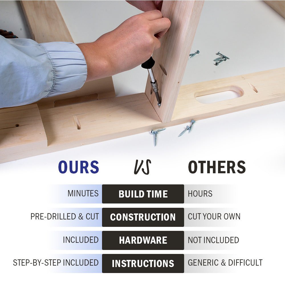 DIY "Do It Yourself" Cornhole Boards Kit