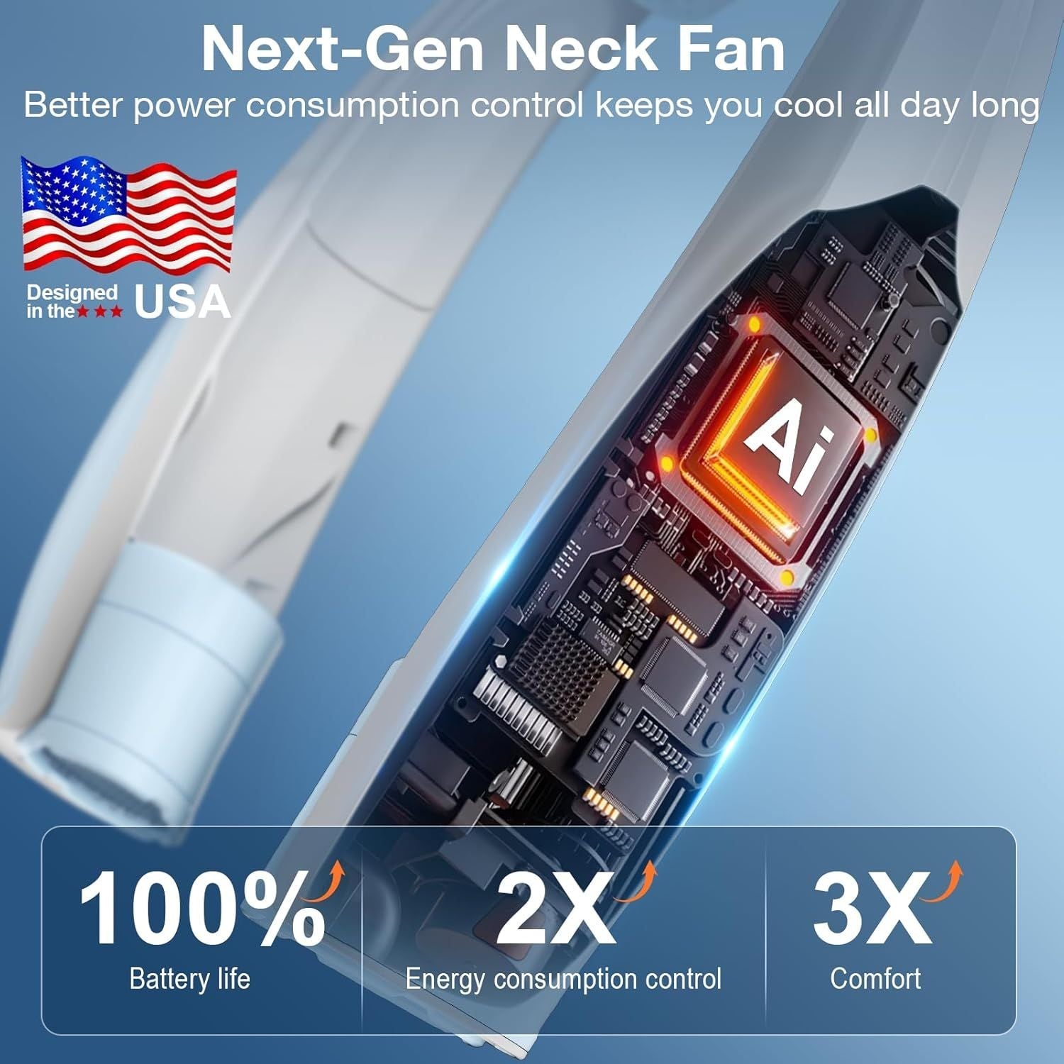 Neck Fan, 6 Speeds Adjustable Portable Personal Fan Rechargeable, Faster Cooling Wearable Fan, Ultra Quiet for Home, Office, Travel, Outdoor