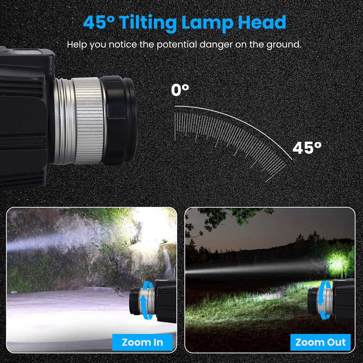 Motion Sensor LED Headlamp Zoomable Headlamp Flashlight  Waterproof Outdoor Emergency Headlight with 3 Lighting Modes