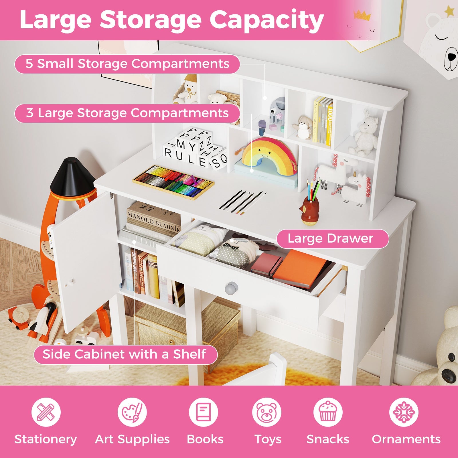 Kids Study Desk and Chair Set with Chair Hutch and Storage Cabinet for 3+ Years Old-White