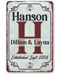Personalized - Monogram Family - Metal Sign