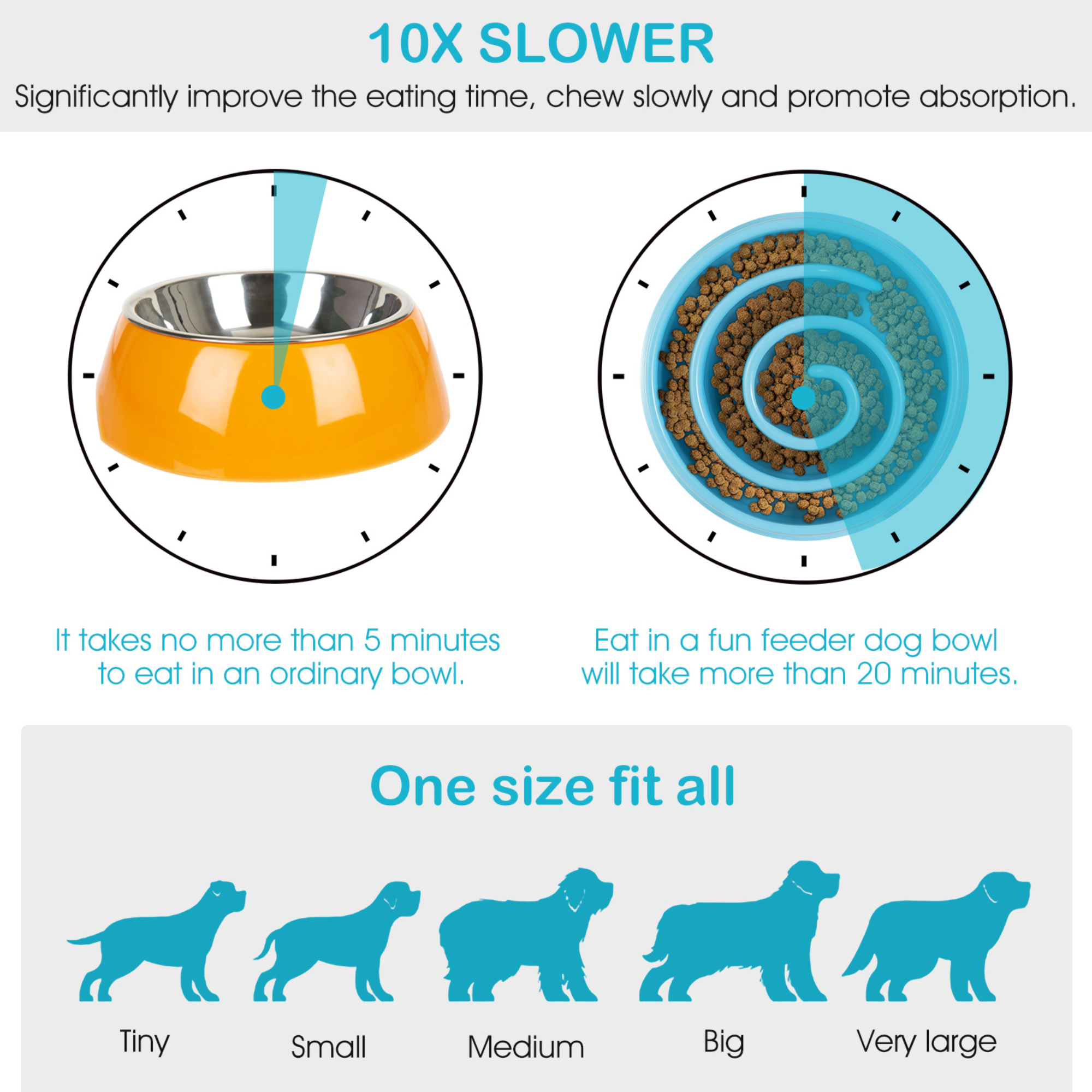 Slow Feeder Healthy Dog Bowl Happy Hunting Fun Puzzle Maze Bowl for Water Food 7.68in in Diameter 10.5oz in Capacity for Small Medium Dogs