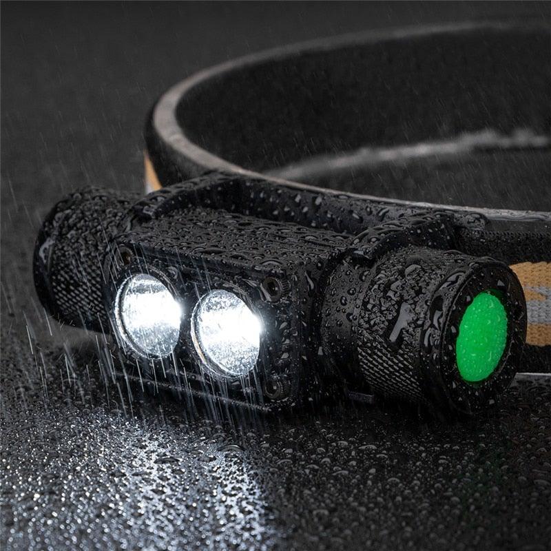 Rechargeable  Adjustable LED Power Headlamp USB Flashlight Waterproof  Headlight Torch  Light Work Lamp  For Outdoors Camping Running  Survival Hiking