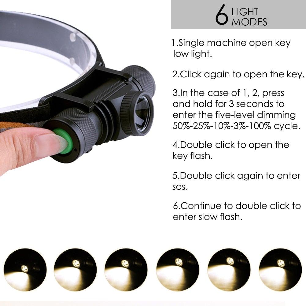 Rechargeable  Adjustable LED Power Headlamp USB Flashlight Waterproof  Headlight Torch  Light Work Lamp  For Outdoors Camping Running  Survival Hiking