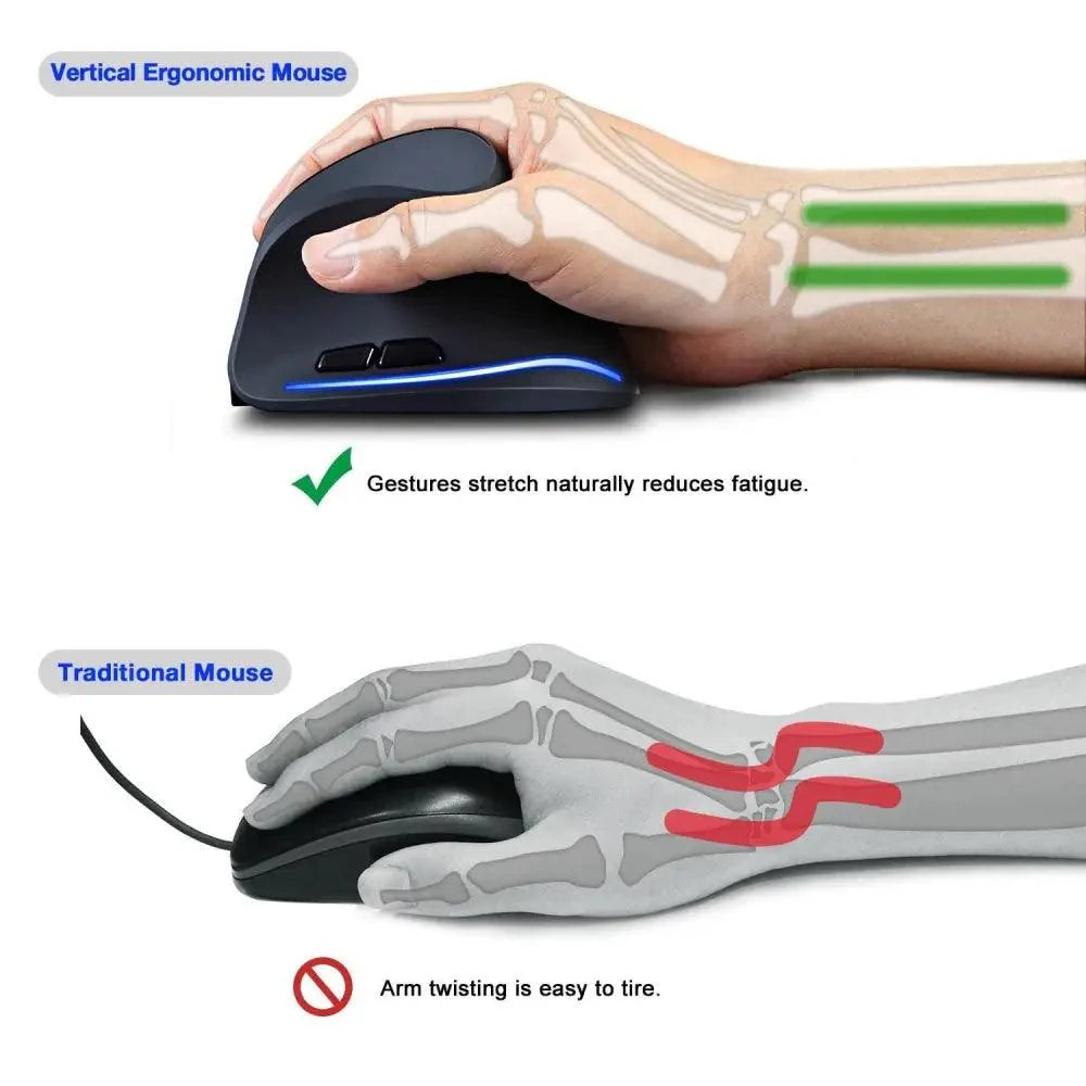 Stylish Vertical Wireless Mouse Game Rechargeable Ergonomic Mouse Modern Design RGB Optical USB Mice For Windows Mac 2400 DPI 2.4G Mice