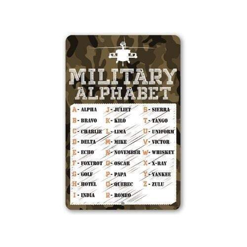 Military Alphabet  - Metal Sign