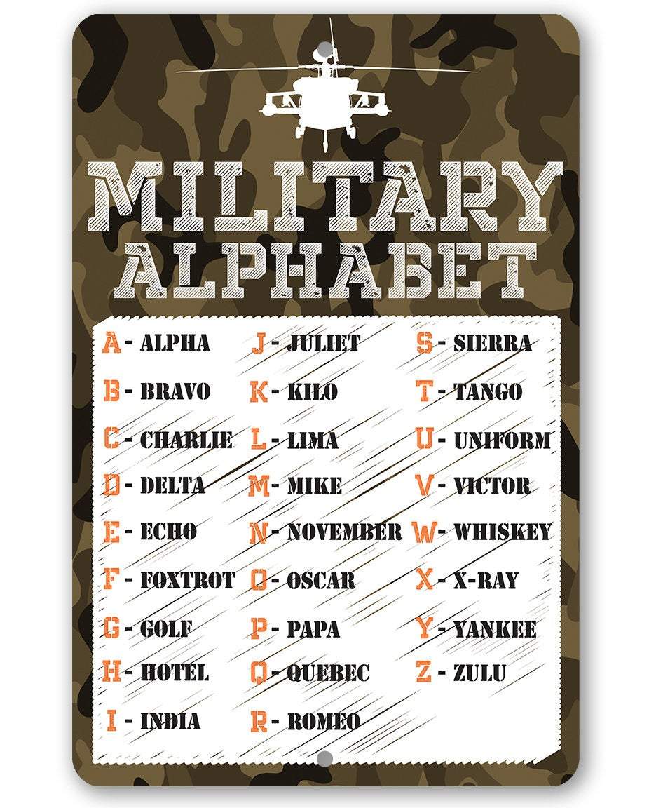 Military Alphabet  - Metal Sign
